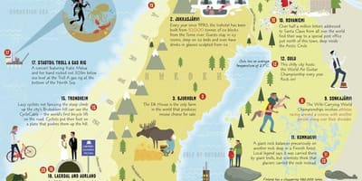 Noruega ha de veure mapa